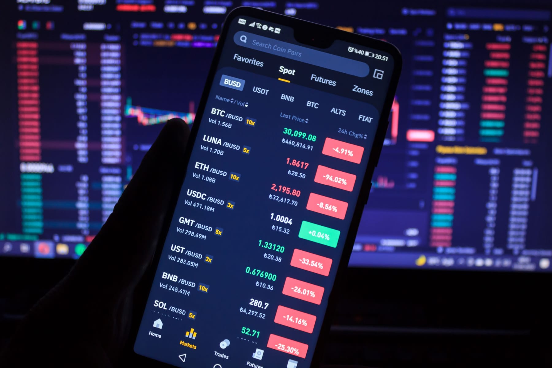 Top-Rated Crypto Apps for Secure Trading